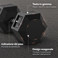 HOMCOM Manubrio 15 kg Esagonale con Impugnatura Antiscivolo, in Acciaio e Gomma, Ø15.5 x 33.6 cm, Nero(m-4)