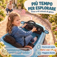 AIYAPLAY Macchina Elettrica per Bambini 12V Fiat 500, Batteria al Litio, 2 Motori, Telecomando, 3-6 Anni, Blu(m-5)