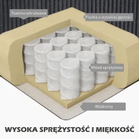 HOMCOM Sofa narożna z szezlongiem, 3-osobowa, sofa w kształcie litery L, tapicerowana narożnik z wyglądem kordu, z wysokogęstościową pianką, do 400 kg, do salonu, sypialni, 214 x 134 x 87 cm, Ciemnoszary(m-5)