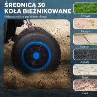 Elektro Quad dla dzieci 12V, 2 silniki, 3-6 km/h, Niebieski(m-5)