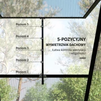 Outsunny Szklarnia Ogrodowa, Odporna na Warunki Pogodowe, 192 x 131 x 203 cm, Czarna(m-7)