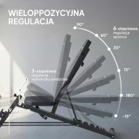 SPORTNOW Wielofunkcyjna ławka treningowa, regulowana ławka skośna i płaska z 6-stopniowym oparciem, 3-stopniowym siedziskiem, czarna(m-5)