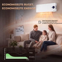 HOMCOM Termoventilator ceramic de perete 2000 W cu control prin aplicație, 3 moduri, termostat, timer, telecomandă, alb(m-8)