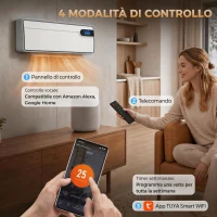 HOMCOM Termoventilatore da Parete 2000W, Stufa Elettrica Ceramica 3 Modalità con Ventilatore, Termostato, Timer, Bianco(m-7)