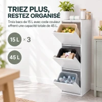 HOMCOM Meuble Poubelle de Tri Sélectif, Poubelle de Recyclage 45 L (3 x 15 L), 3 Compartiments, Portes à Fermeture Douce, Blanc(m-4)