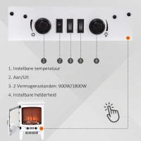 HOMCOM LED elektrische haard staande haard haardkachel met vlameffect 900/1800W metaal ABS kunststof glas wit 39 x 26 x 54,8 cm(m-5)