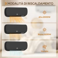 HOMCOM Stufa Elettrica Basso Consumo da Parete con Telecomando, Temperatura Regolabile e Timer 12 Ore, Nero(m-8)