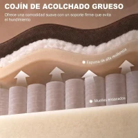 HOMCOM Sillón Relax Reclinable Eléctrico Levanta Personas Mayores con Masaje Calor Portavasos Mando Bolsillos Marrón Oscuro(m-6)