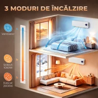 HOMCOM Termoventilator ceramic de perete 2000 W cu control prin aplicație, 3 moduri, termostat, timer, telecomandă, alb(m-6)