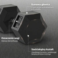 HOMCOM hexagon dumbbells handvat gekarteld 2 x 15 kg(m-4)