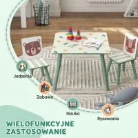 ZONEKIZ Zestaw mebli dla dzieci 3-8 lat, stół i 2 krzesła, zielony(m-4)