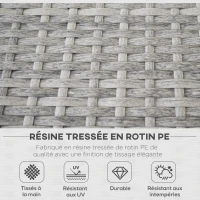 Outsunny Ensemble salon de jardin 7 pièces modulables table basse plateau verre trempé coussins déhoussables inclus gris(m-4)