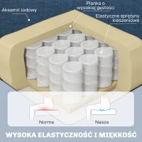 HOMCOM Elegancki Fotel Uszak, Solidnie Wypełniony, Zdejmowana Tapicerka, 74 x 86 x 102 cm, Niebieski(m-5)