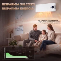 HOMCOM Termoventilatore Ceramico da Parete 2000W Controllo App 3 Modalità con Termostato, Timer, Telecomando, Bianco(m-8)