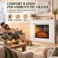 HOMCOM Camino Elettrico da Terra/Incasso con Cornice per TV 38'', 1800W, Effetto Fiamma 3D, Funzione Memory, Bianco(m-6)