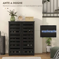 HOMCOM Mobile Scarpiera a 5 Livelli con 4 Ripiani Regolabili e Ante a Doghe, in Legno, 76x33Px98 cm, Nero(m-5)