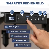HOMCOM Schreibtischgestell ergonomisch höhenverstellbar Tischgestell elektrisch Stahl Schwarz(m-6)