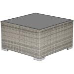 Outsunny Patio Wicker Coffee Table w/ Glass Top Furniture Suitable for Garden Backyard(c-2)