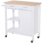 HOMCOM Kitchen Helper Step Stool with 2 Steps & Handles Suitable for Children(c-3)