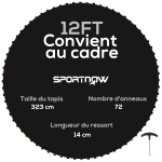 SPORTNOW Tapițerie de schimb pentru trambulină, compatibilă cu trambulina Ø 3,7 m și arcuri de 14 cm