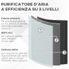 Filtro HEPA Composito A Triplo Strato Per Purificatore Zigma Aerio-300/360, Con Carbone Attivo E Filtro Primario, Durata 2500 Ore