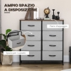 HOMCOM Cassettiera A 5 Cassetti In Tessuto, Struttura In Acciaio Nero E Ripiano In MDF. Dimensioni 98x29x63 Cm, Piedini Regolabili. Perfetta Per Camera Da Letto, Soggiorno O Ingresso. Cassetti Rimovibili E Pieghevoli Per Riporre Vestiti, Giochi O Documenti. Soluzione Salvaspazio Elegante.
