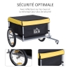 Remorque Vélo Cargo 70L - Housse Amovible Et Charge Max 40kg