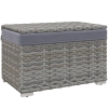 Outsunny Baule da Giardino in Rattan PE con Rivestimento Interno in Tessuto Impermeabile, 76x45x48 cm, Grigio