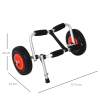 Carrello per canoa - Come scegliere e prezzi