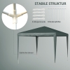 Outsunny Pavillon 2,7x2,7m, Schnellaufbau mit Klicksystem, rostfreies