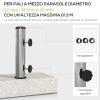 Vilde Base Per Ombrellone Da Giardino – 27 Kg Con Ruote Frenanti – Diametro Tubo 32-50 Mm – Colore Antracite