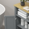 Meuble Bas De Salle De Bain Multi-rangements Grande Niche 2 Tiroirs Placard Double Porte Avec Etagere Mdf Blanc