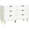 HOMCOM Cómoda com 6 Gavetas e Pés Elevados Cómoda para Dormitório Estilo Moderno Anti-Tombo 120x40x76 cm Branco